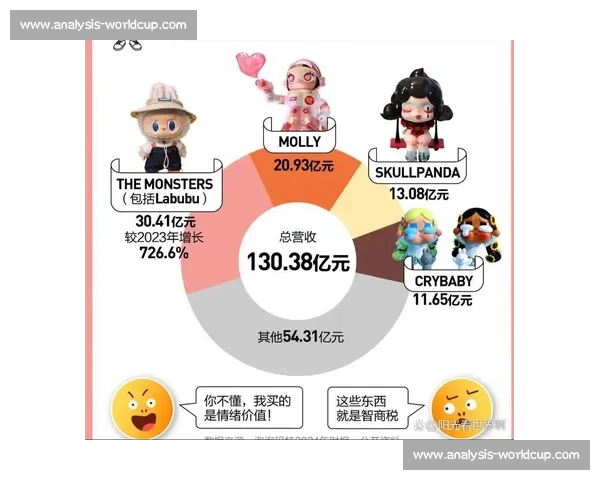 李佳琦提醒：LABUBU 溢价虚高，官方补货后价格已腰斩